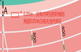 塑膠跑道怎么計(jì)算？