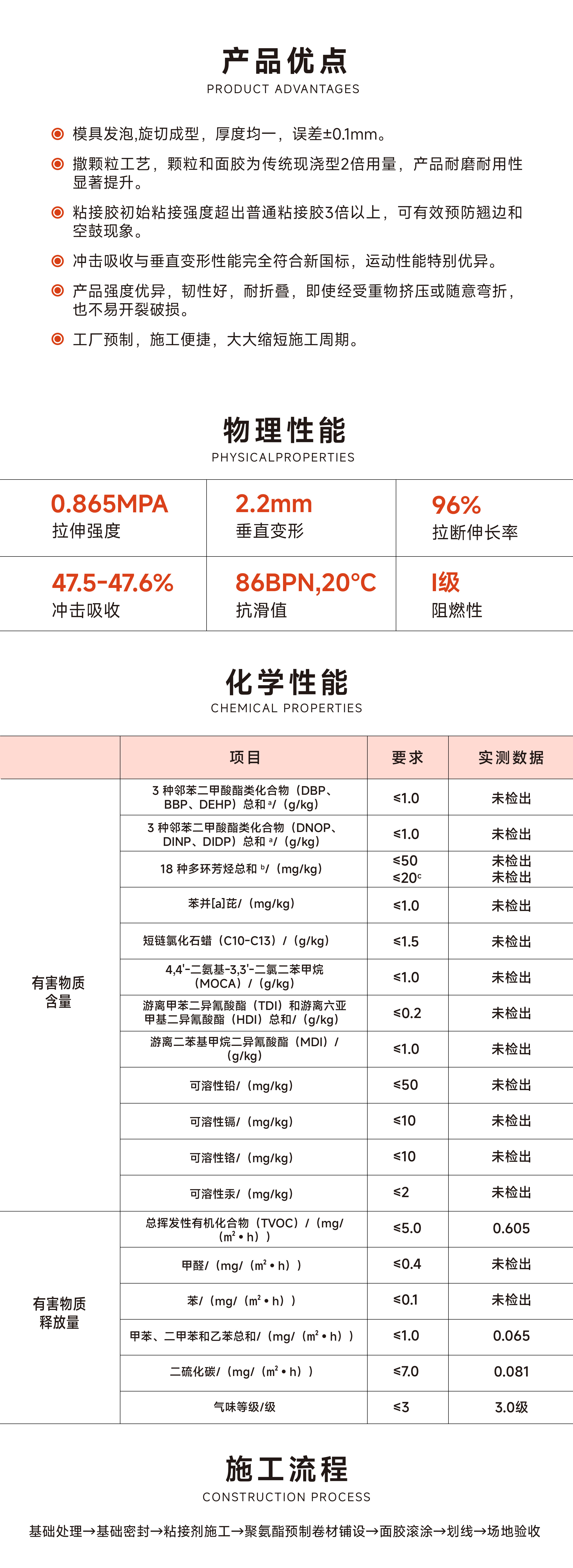聚氨酯預(yù)制卷材跑道